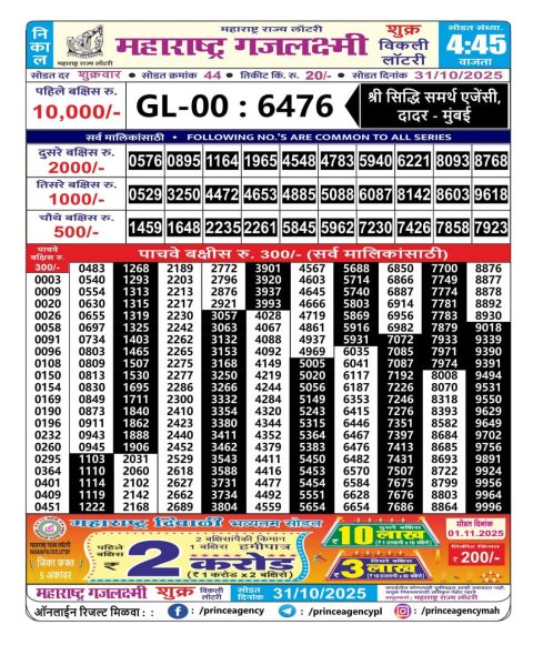 Maharashtra Gajlaxmi Lottery Result 31.10.25 Everest Result Today Dear Lottery Chart