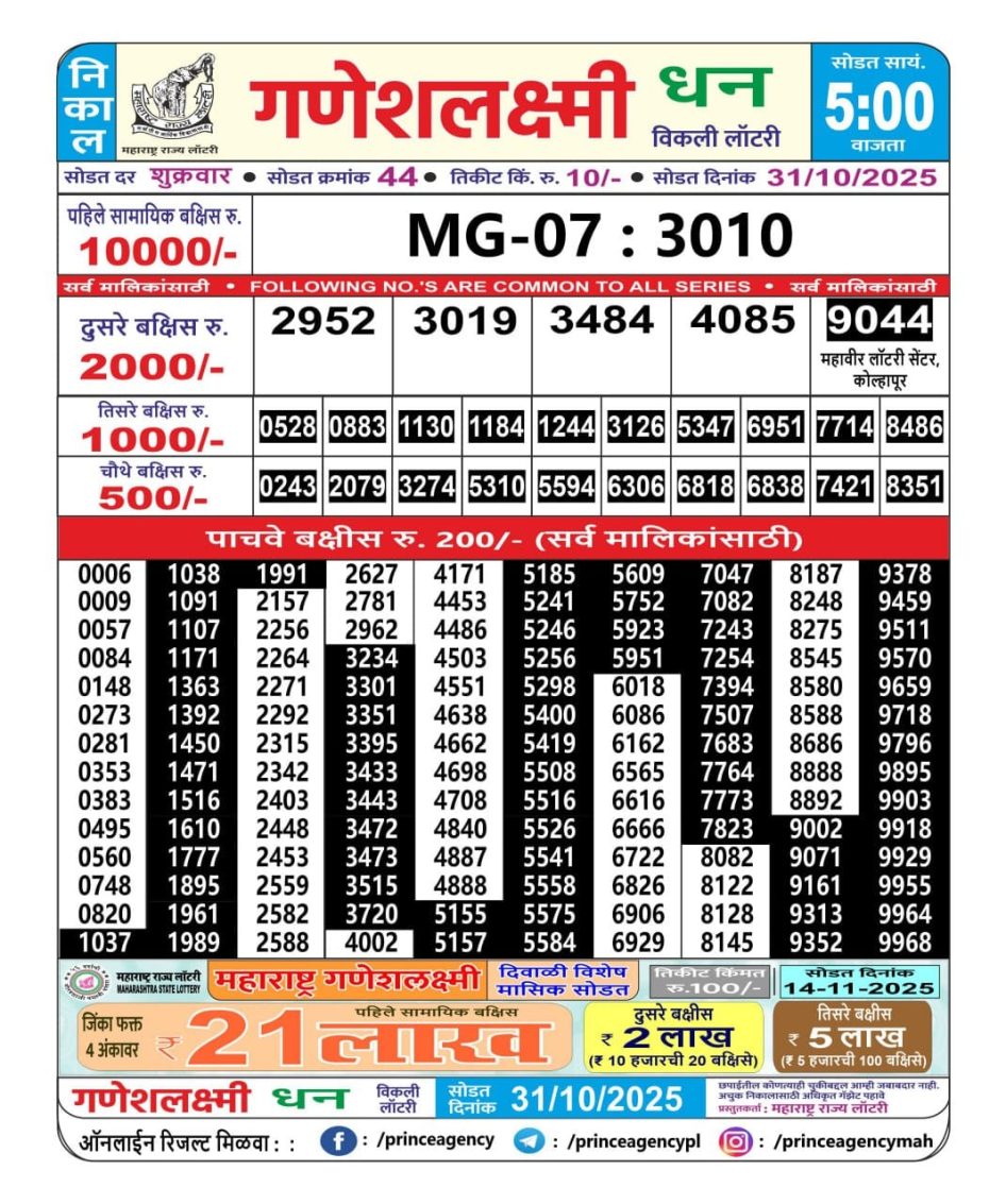 Everest Result Today Dear Lottery Chart