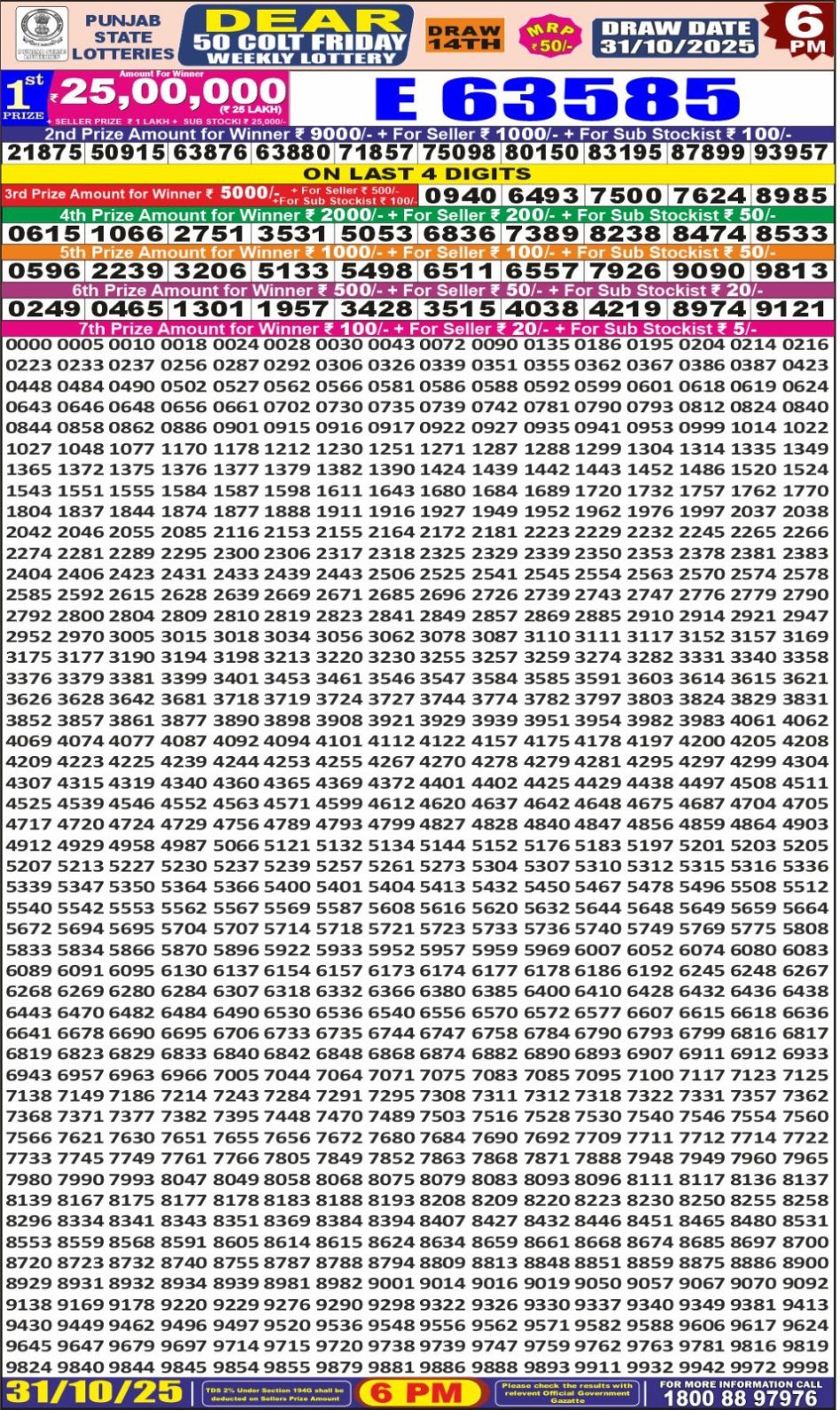 Everest Result Today Dear Lottery Chart