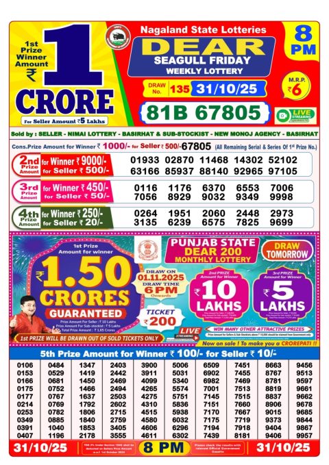 Dear Lottery 8pm Result 31.10.25 Everest Result Today Dear Lottery Chart