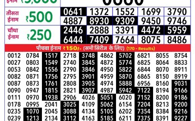 Everest Result Today Dear Lottery Result 2024 Rajshree Daily Lottery 1pm Result 07.10.25