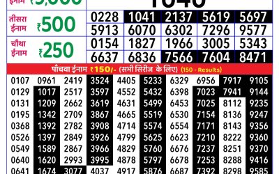 Rajshree Daily Lottery 1pm Result 28.10.25