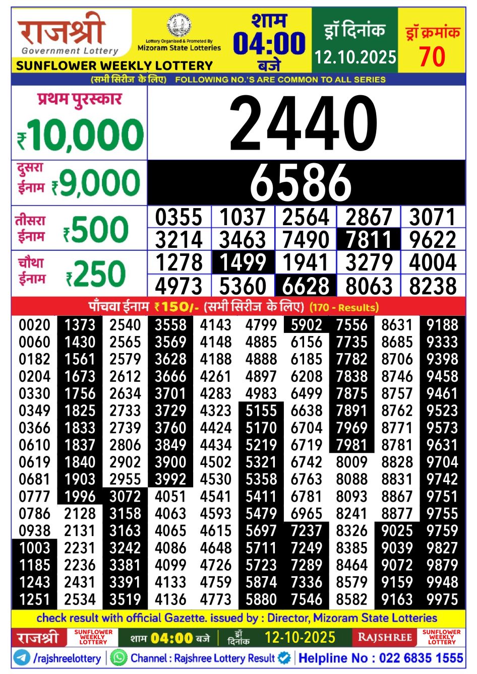 Everest Result Today Dear Lottery Chart