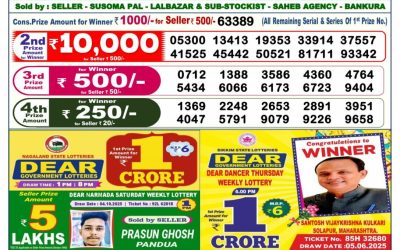 Dear Lottery 6pm Result 14.10.25