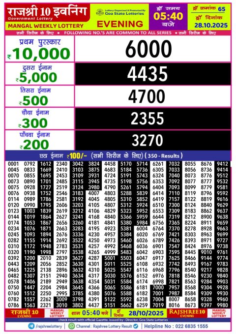 Rajshree 10 Evening Lottery 5.40pm Result 28.10.25 Everest Result Today Dear Lottery Chart
