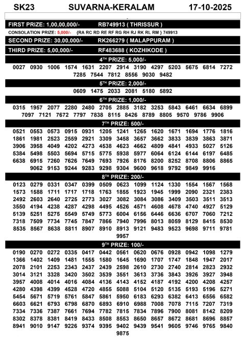 Everest Result Today Dear Lottery Chart