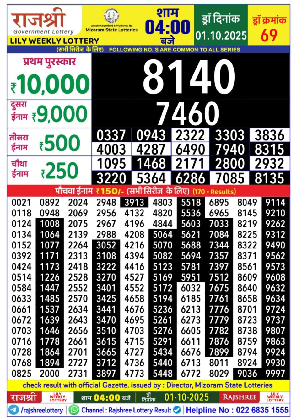 Everest Result Today Dear Lottery Chart
