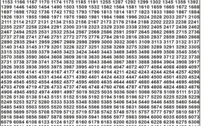 Punjab State Dear 50 Lottery 6pm Result 06.10.25