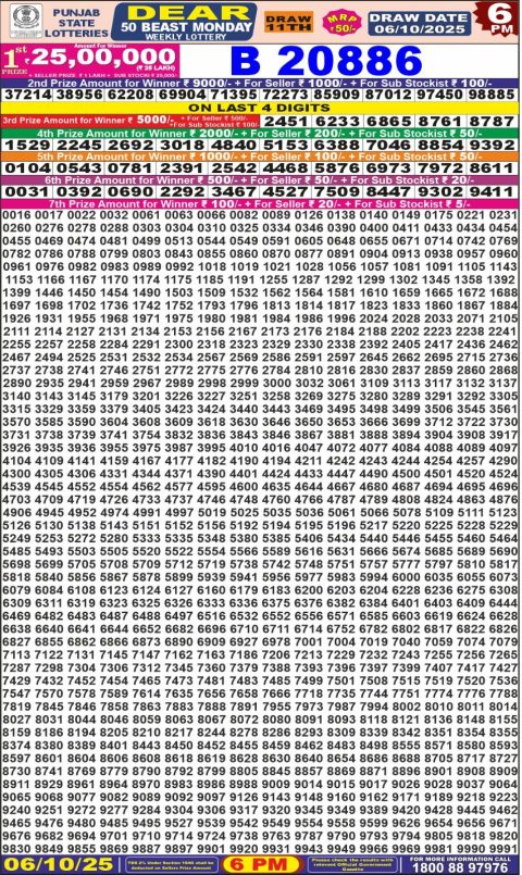 Everest Result Today Dear Lottery Chart