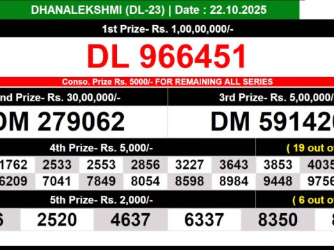 Dhanalekshmi DL23 Result 22.10.25 Kerala State Lottery