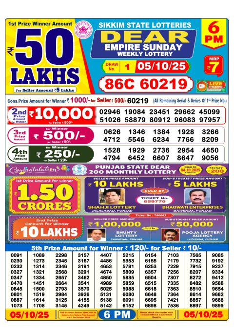Everest Result Today Dear Lottery Chart