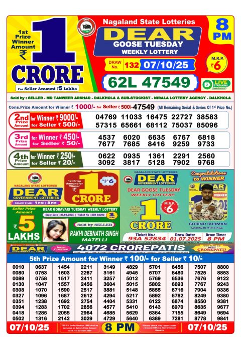 Everest Result Today Dear Lottery Chart
