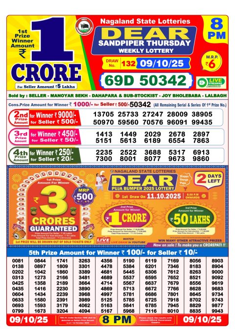 Everest Result Today Dear Lottery Chart