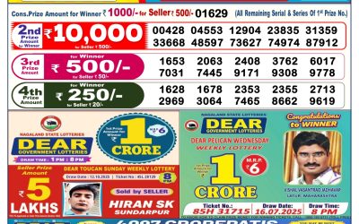 Dear Lottery 6pm Result 23.10.25