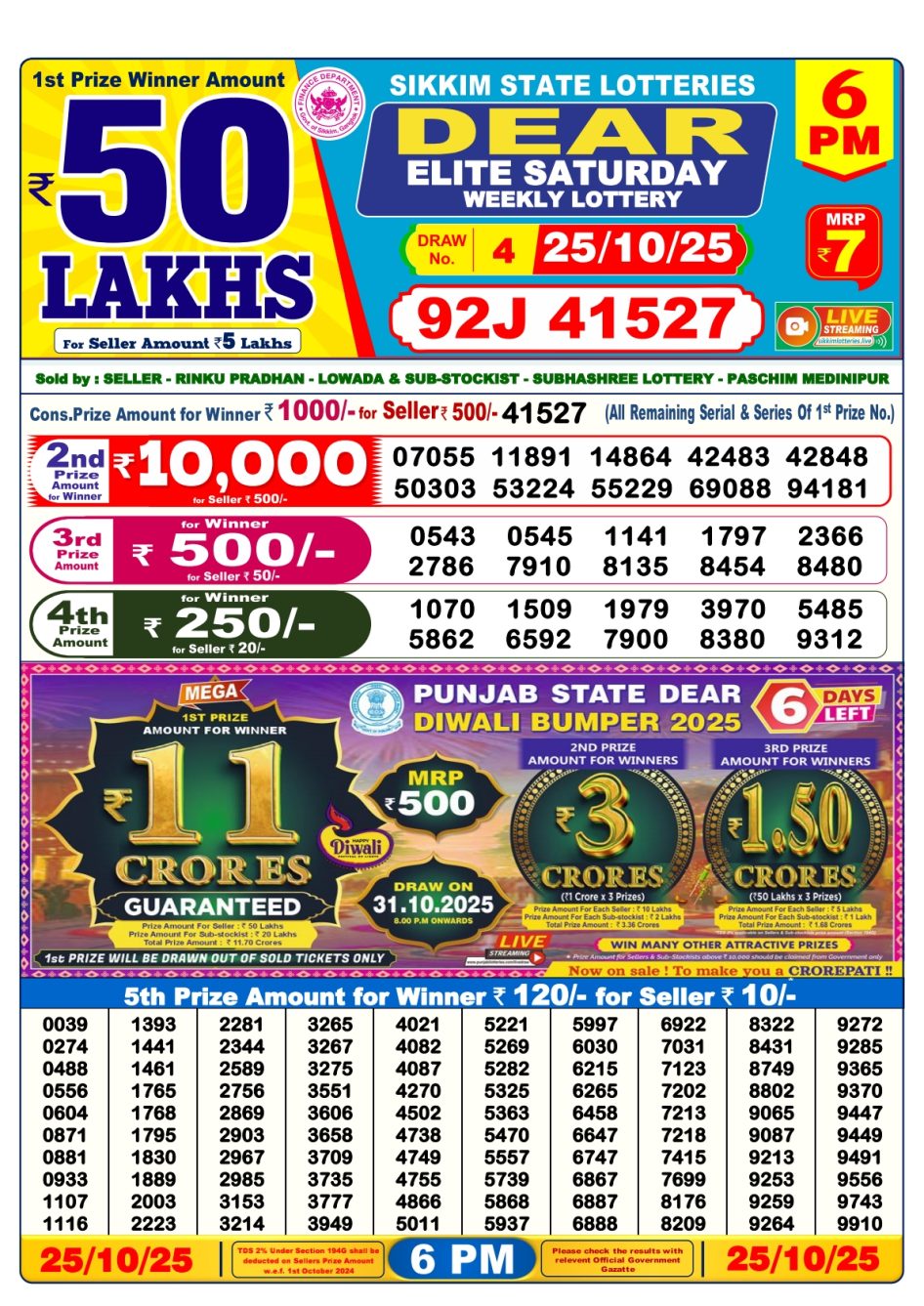 Everest Result Today Dear Lottery Chart