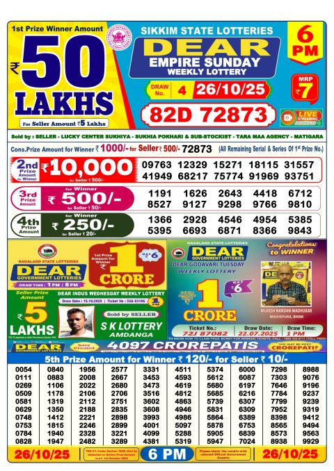 Everest Result Today Dear Lottery Chart