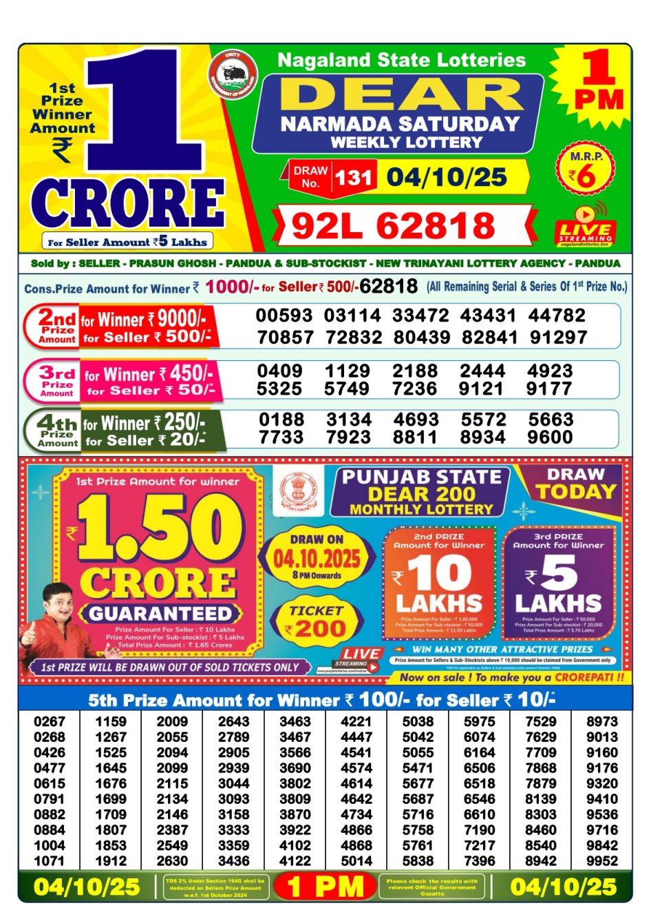 Everest Result Today Dear Lottery Chart