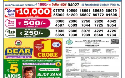Dear Lottery 6pm Result 27.10.25