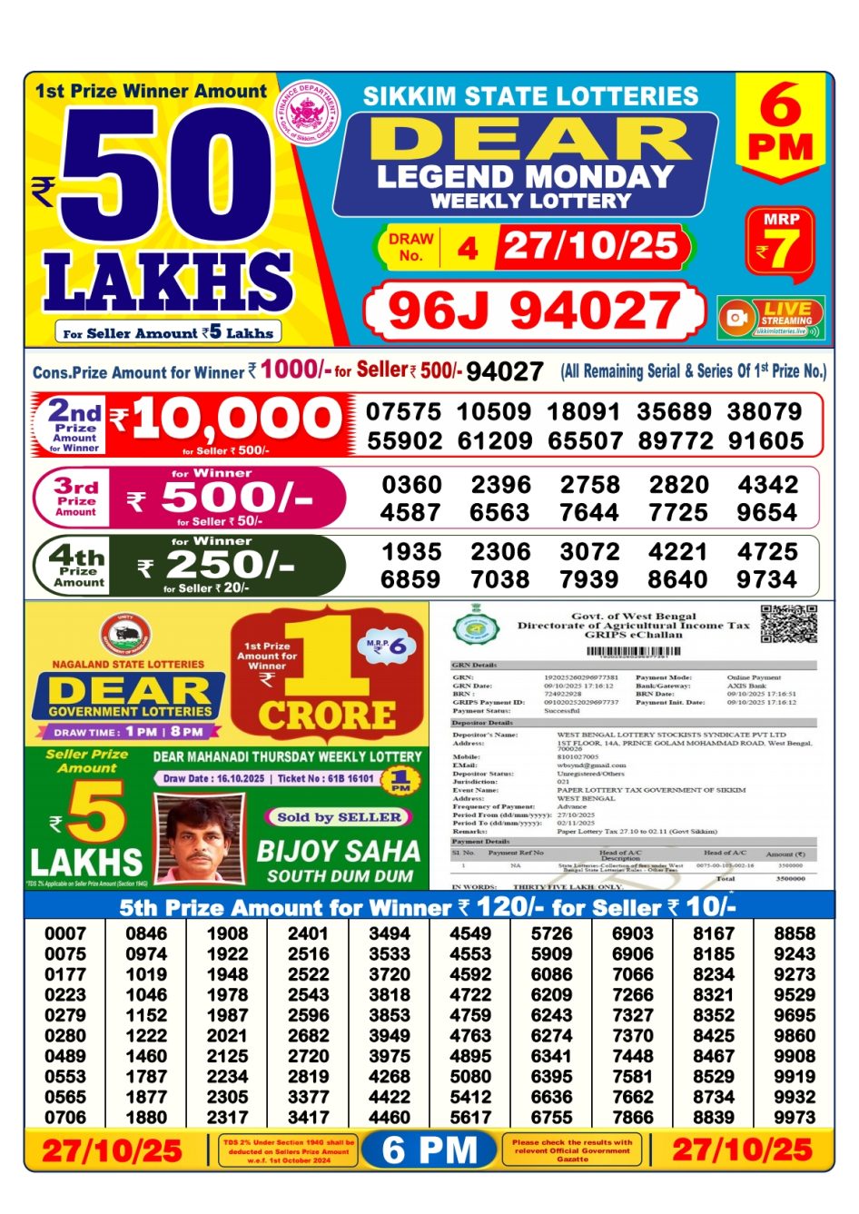Everest Result Today Dear Lottery Chart
