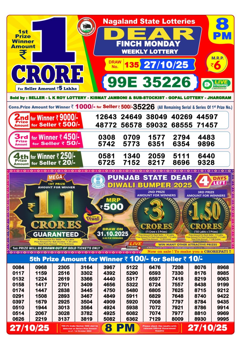 Everest Result Today Dear Lottery Chart