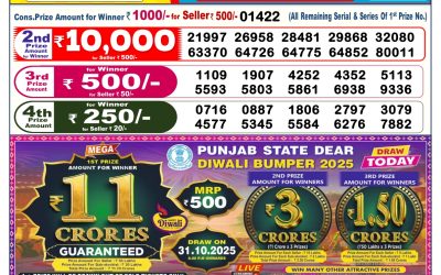 Everest Result Today Dear Lottery Result 2024 Dear Lottery 6pm Result 31.10.25