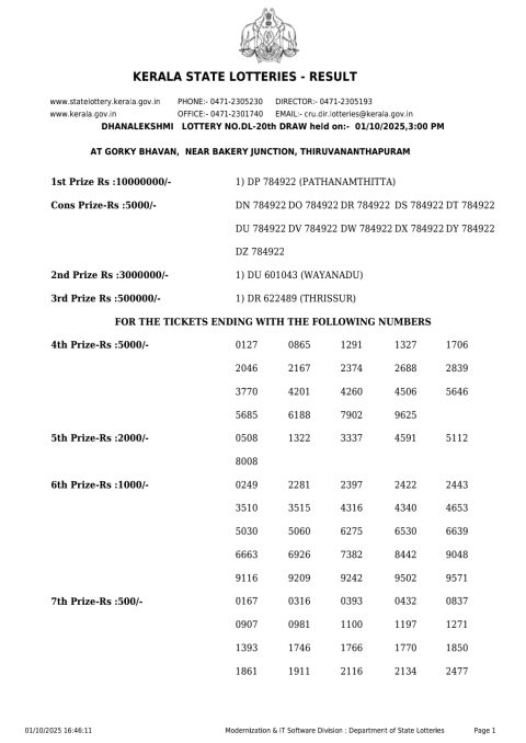 Everest Result Today Dear Lottery Chart