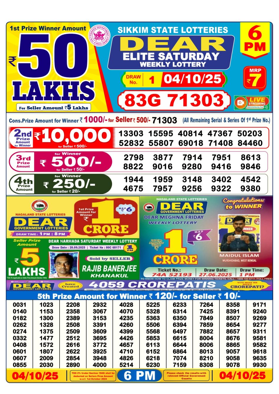 Everest Result Today Dear Lottery Chart