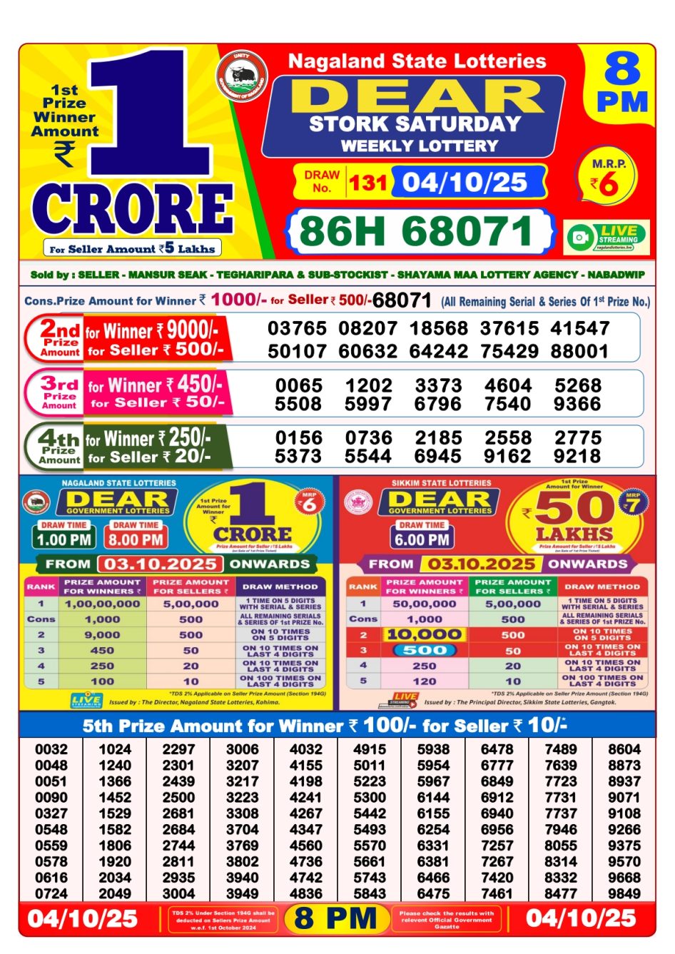 Everest Result Today Dear Lottery Chart