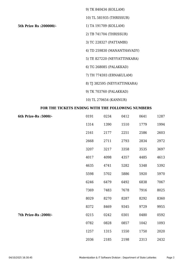 Everest Result Today Dear Lottery Chart