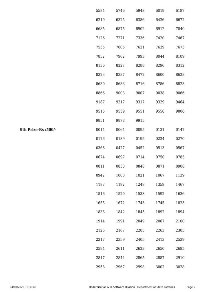 Everest Result Today Dear Lottery Chart