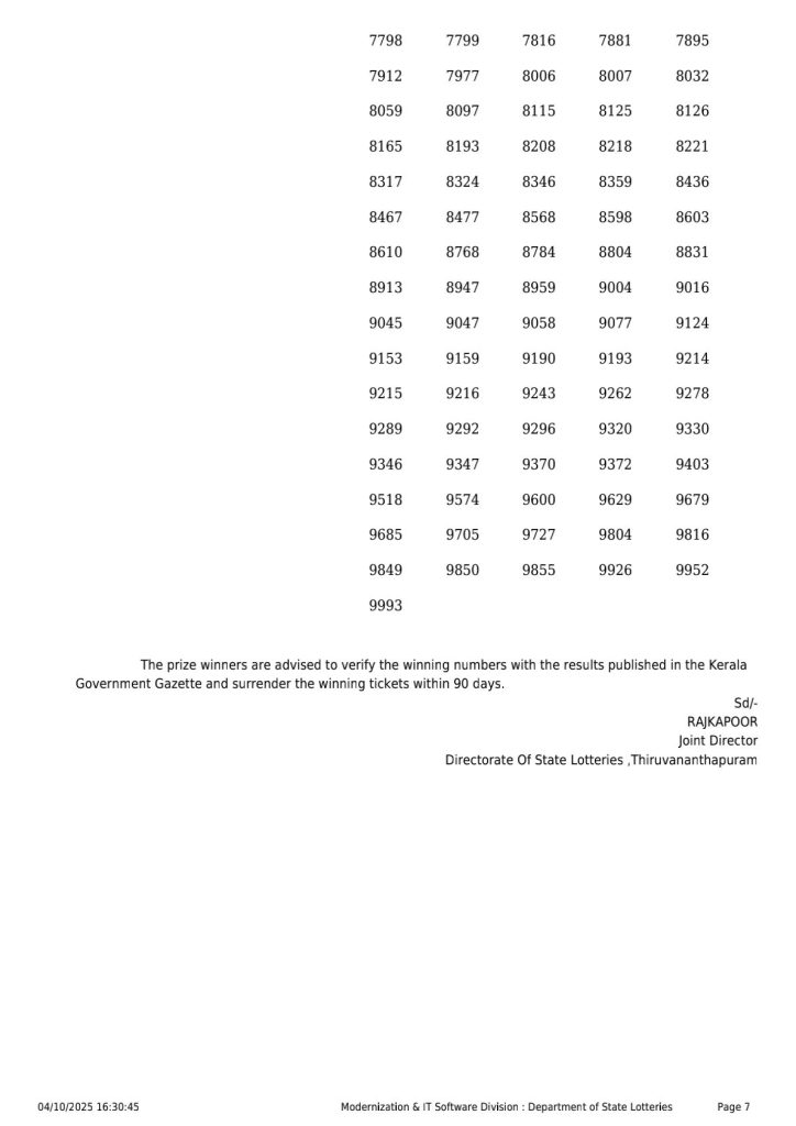 Everest Result Today Dear Lottery Chart
