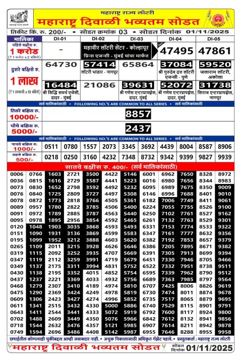 Maharashtra Diwali Bumper Lottery Result 01.11.25 Everest Result Today Dear Lottery Chart