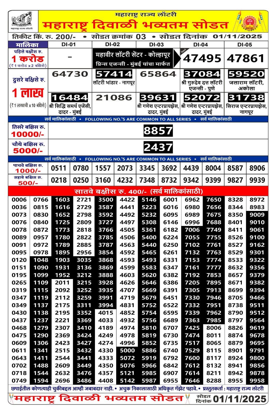 Everest Result Today Dear Lottery Result 2024 Everest Result Today Dear Lottery Chart