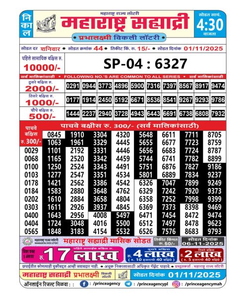 Maharashtra Sahyadri Lottery Result 01.11.25 Everest Result Today Dear Lottery Chart