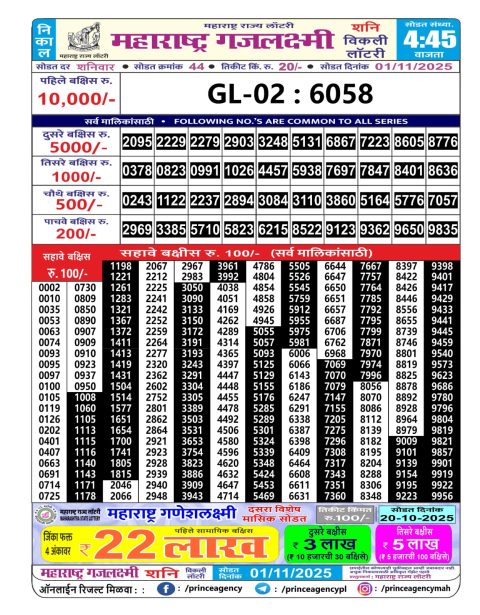 Maharashtra Gajlaxmi Lottery Result 01.11.25 Everest Result Today Dear Lottery Chart