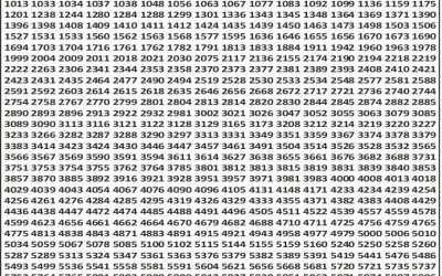 Everest Result Today Dear Lottery Result 2024 Punjab State Dear 50 Lottery Result 01.11.25