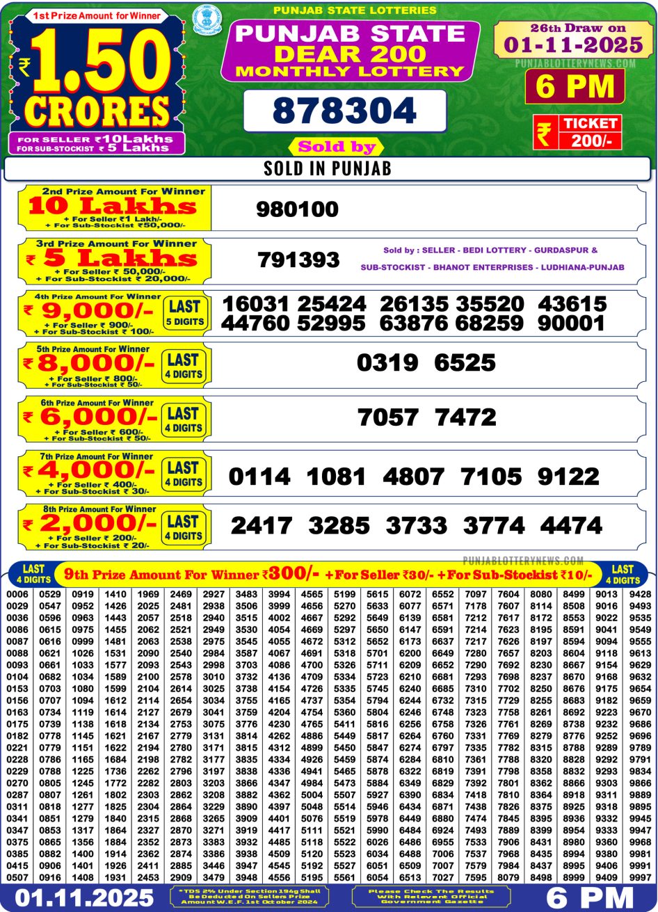 Everest Result Today Dear Lottery Chart