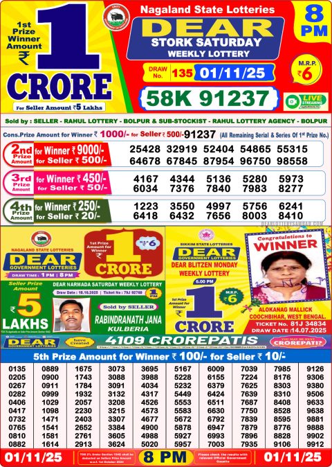 Dear Lottery 8pm Result 01.11.25 Everest Result Today Dear Lottery Chart