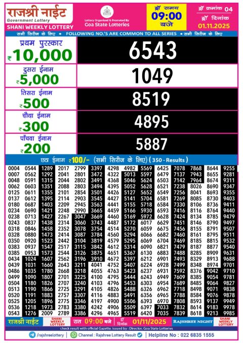 Rajshree Night Weekly Lottery Result 9pm 01.11.25 Everest Result Today Dear Lottery Chart
