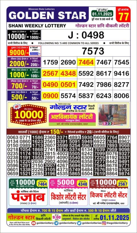 Golden Star Lottery 9pm Result 01.11.25 Everest Result Today Dear Lottery Chart