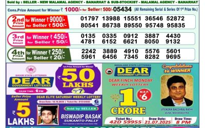 Dear Lottery 1pm Result 02.11.25
