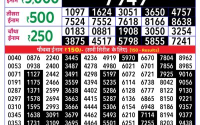 Everest Result Today Dear Lottery Result 2024 Rajshree Daily Lottery 1pm Result 02.11.25