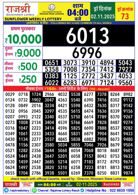 Rajshree Daily Lottery 4pm Result 02.11.25 Everest Result Today Dear Lottery Chart