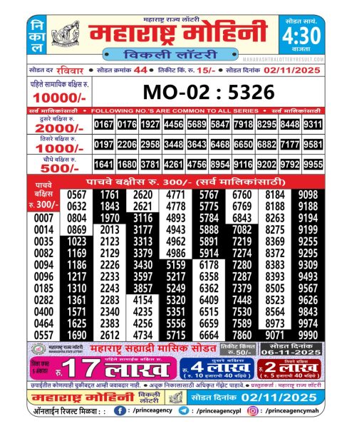 Maharashtra Mohini Weekly Lottery Result 02.11.25 Everest Result Today Dear Lottery Chart