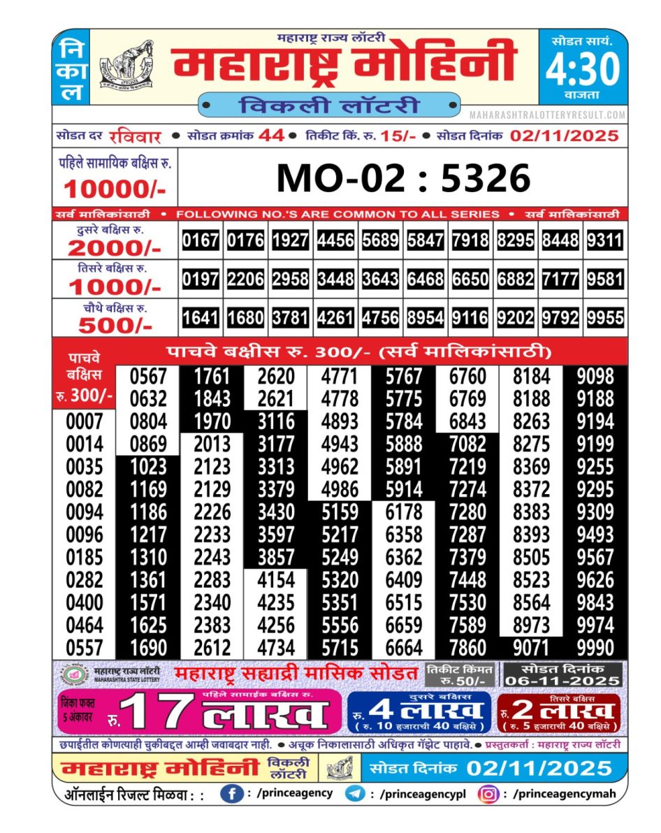Everest Result Today Dear Lottery Chart
