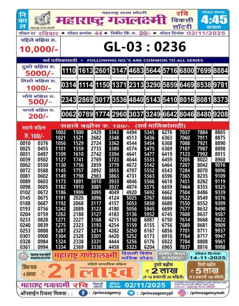Maharashtra Gajlaxmi Weekly Lottery Result 02.11.25 Everest Result Today Dear Lottery Chart