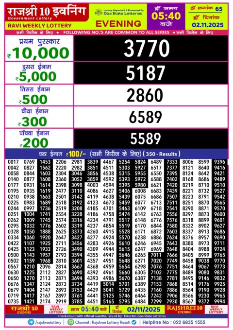 Rajshree 10 Evening Lottery 5.40pm Result 02.11.25 Everest Result Today Dear Lottery Chart