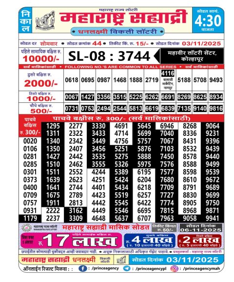 Maharashtra Sahyadri Lottery Result 03.11.25 Everest Result Today Dear Lottery Chart