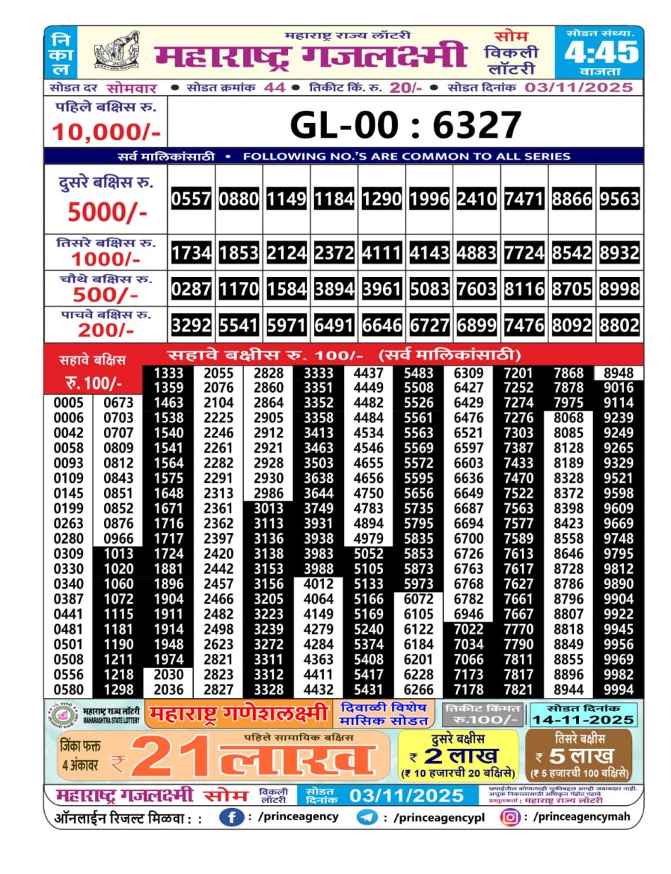 Everest Result Today Dear Lottery Chart