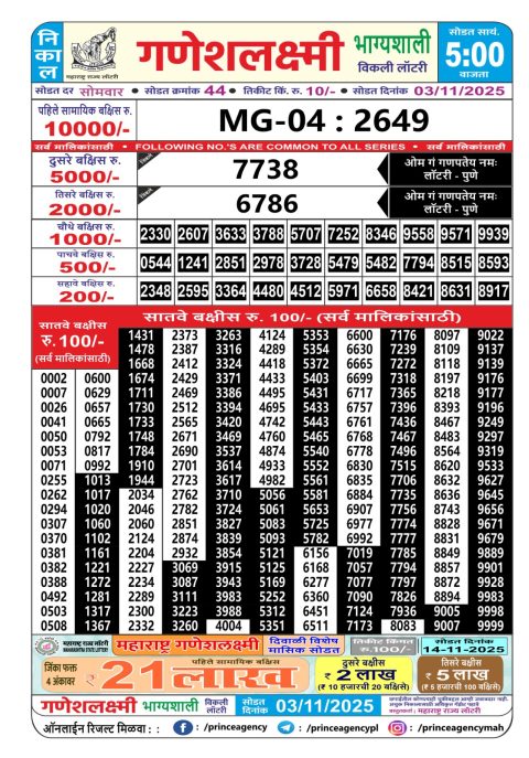 Everest Result Today Dear Lottery Chart
